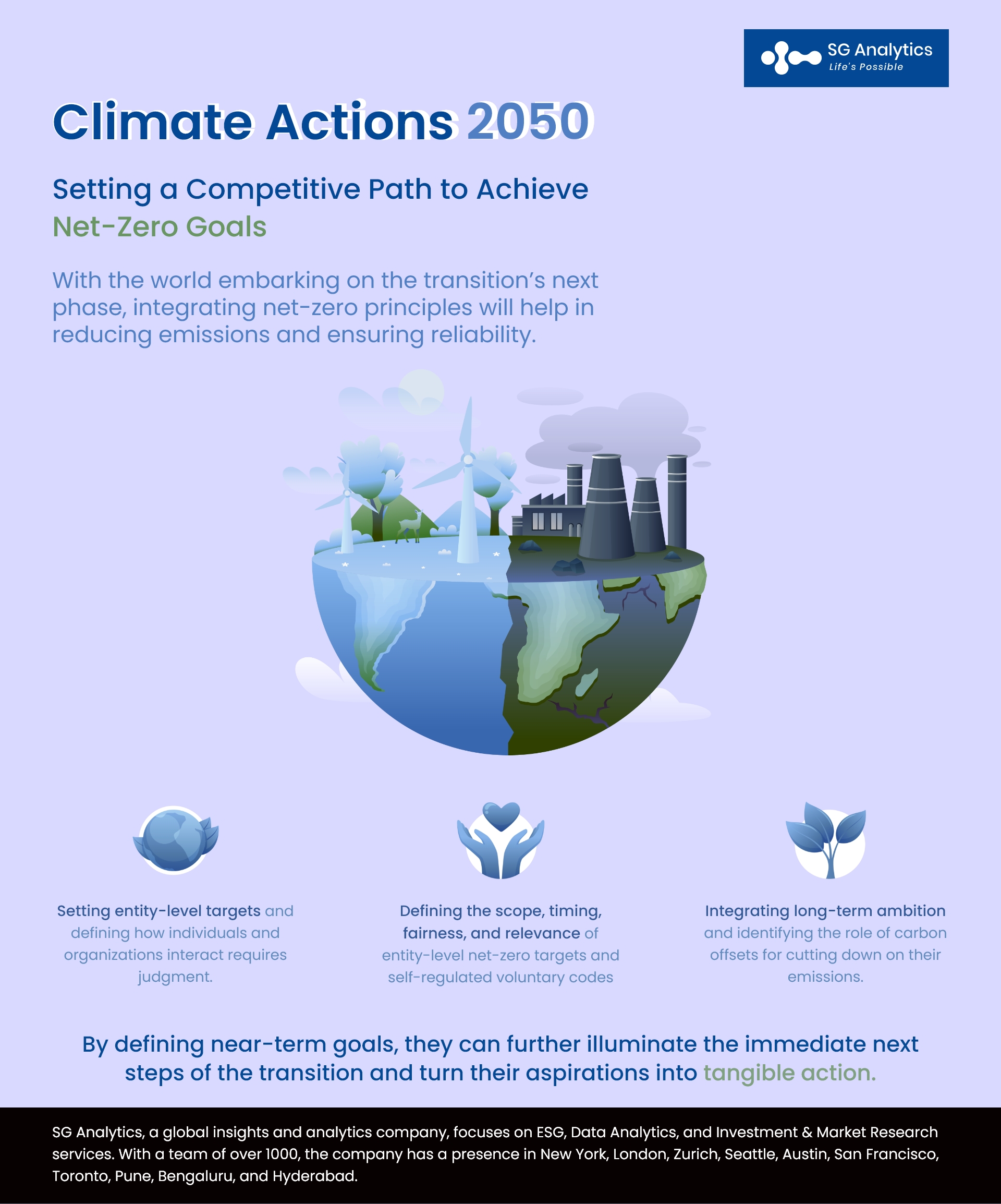 Climate Actions 2050: Path to Achieve Net-Zero Goals