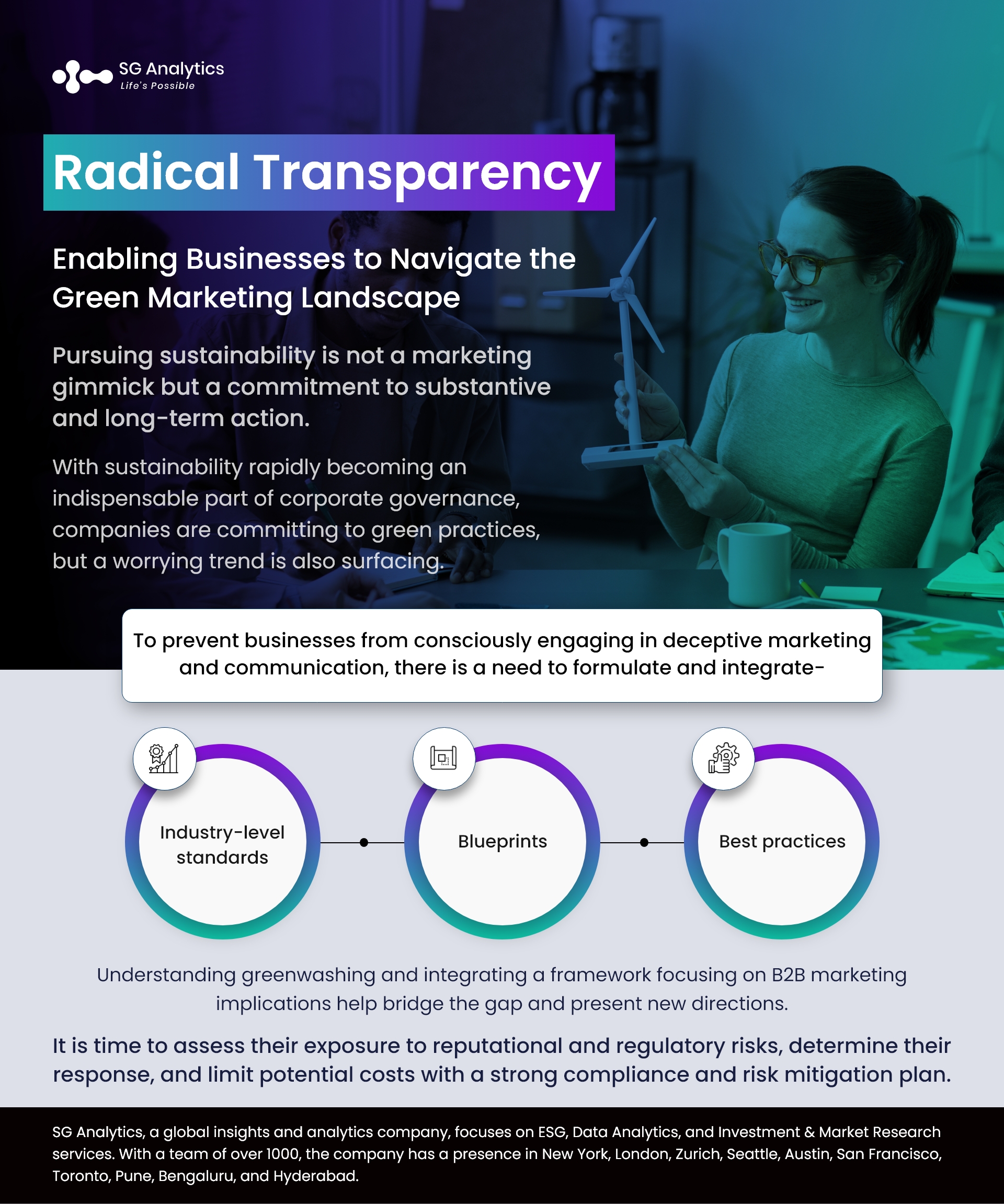 Enabling Businesses to Navigate the Green Marketing Landscape