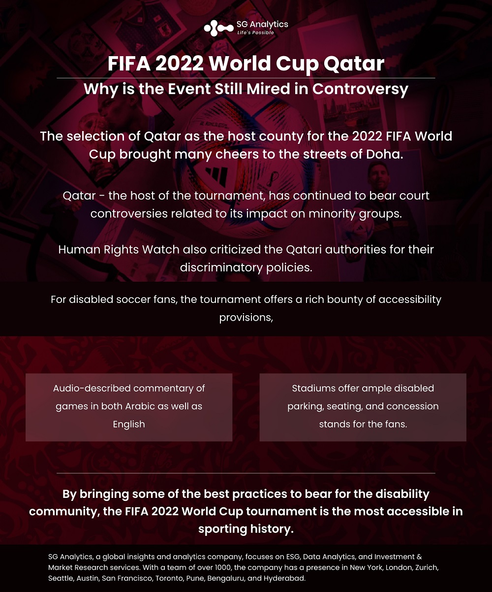 FIFA 2022 World Cup Qatar Why is the Event Still Mired in Controversy