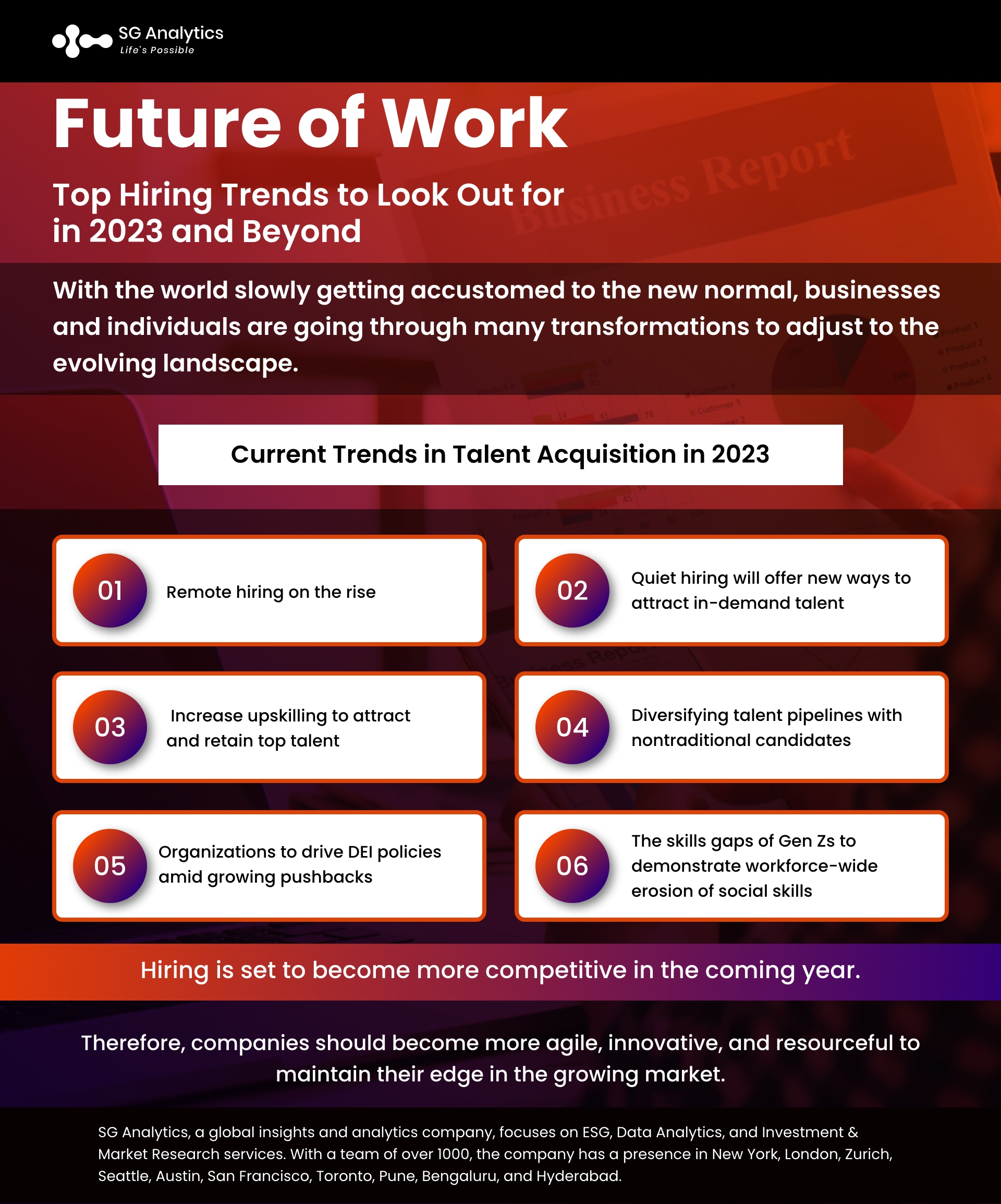Future of Work: Top Hiring Trends to Look Out for in 2023 and Beyond 