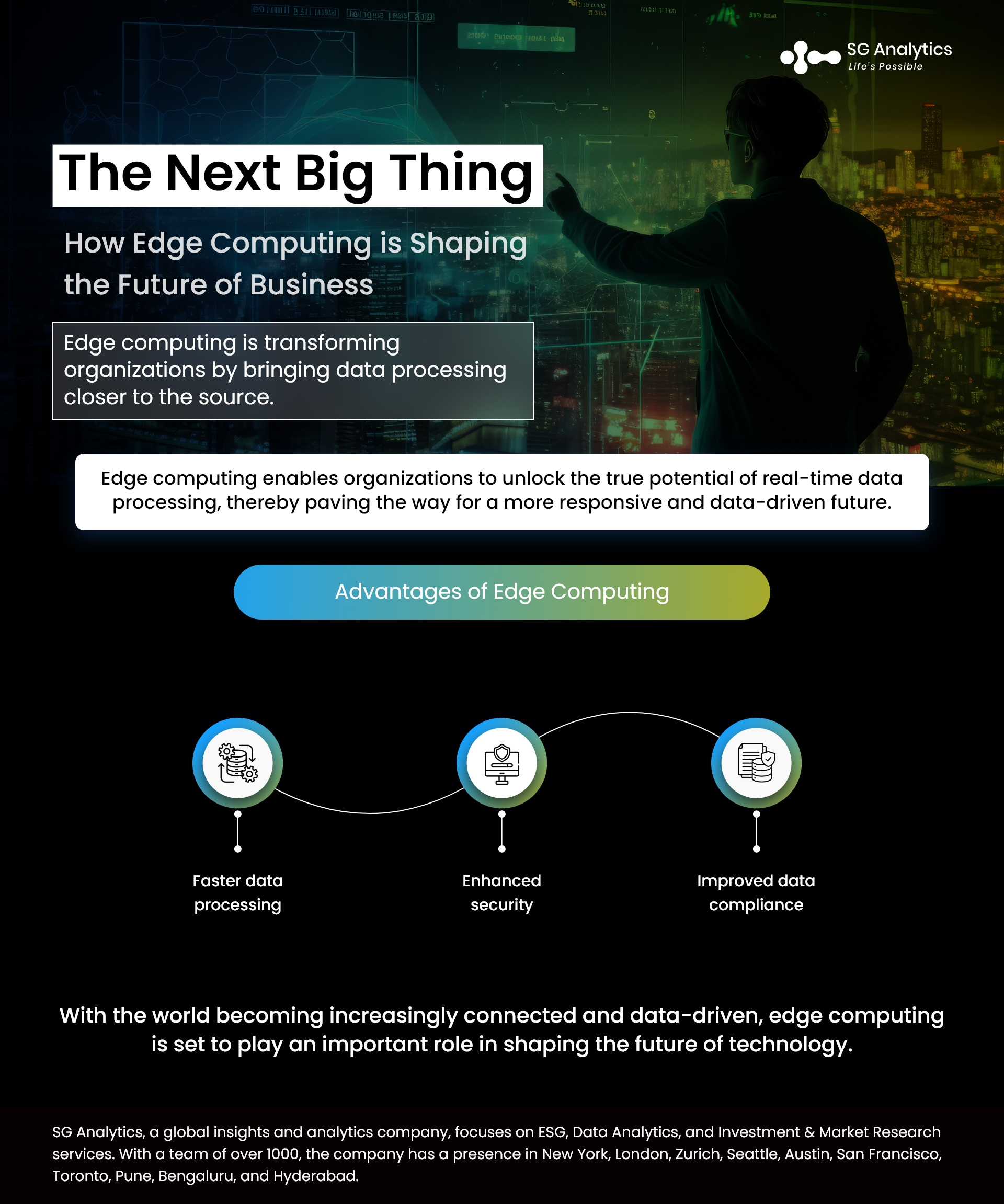 How Edge Computing is Shaping the Future of Business