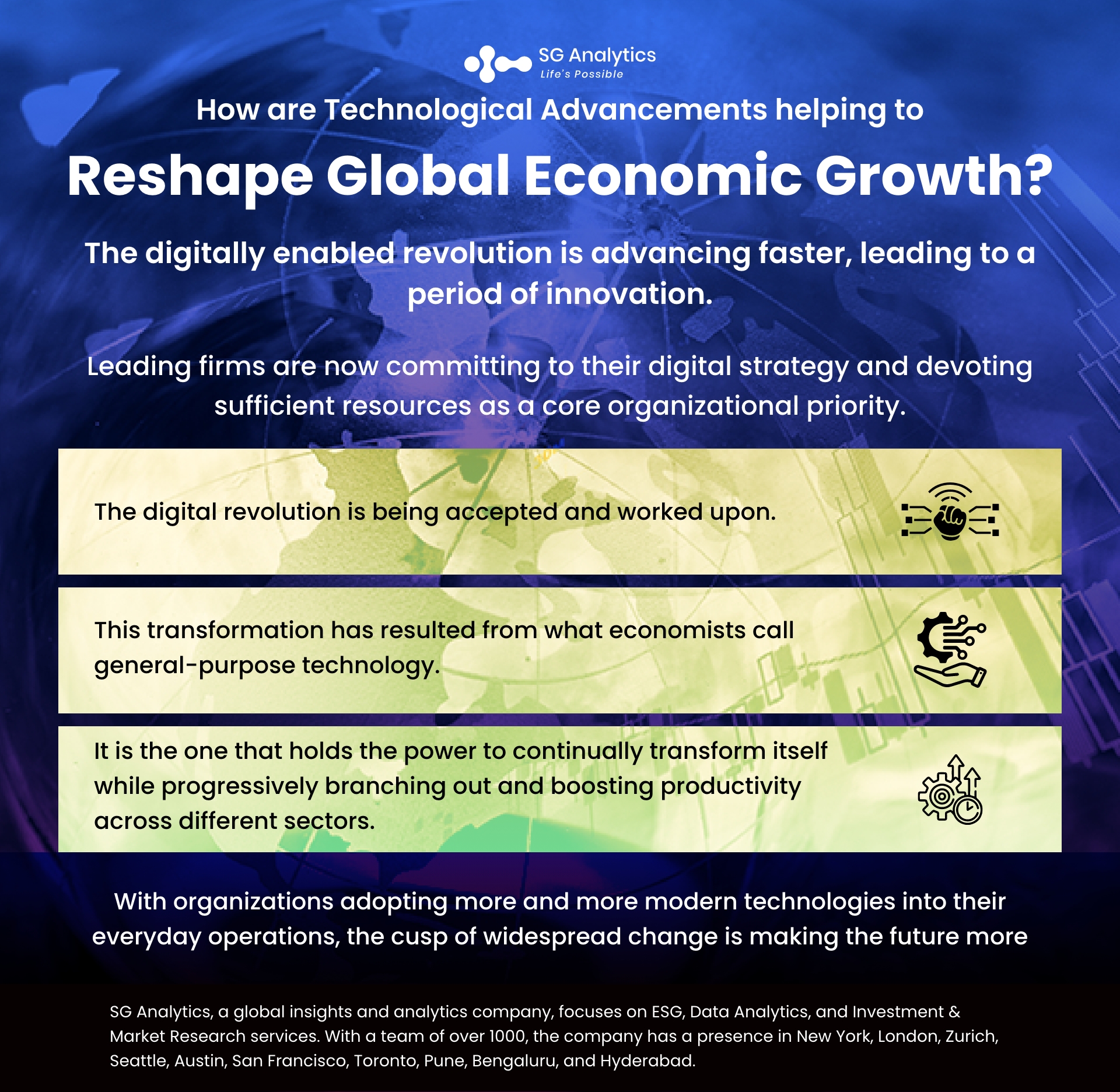 How are Technological Advancements helping to Reshape Global Economic Growth