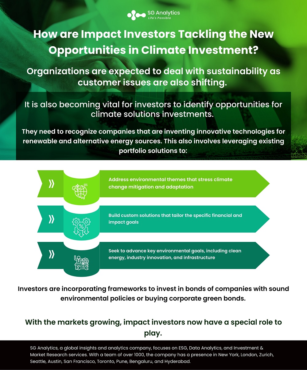 Impact Investors Tackling the New Opportunities in Climate Investment