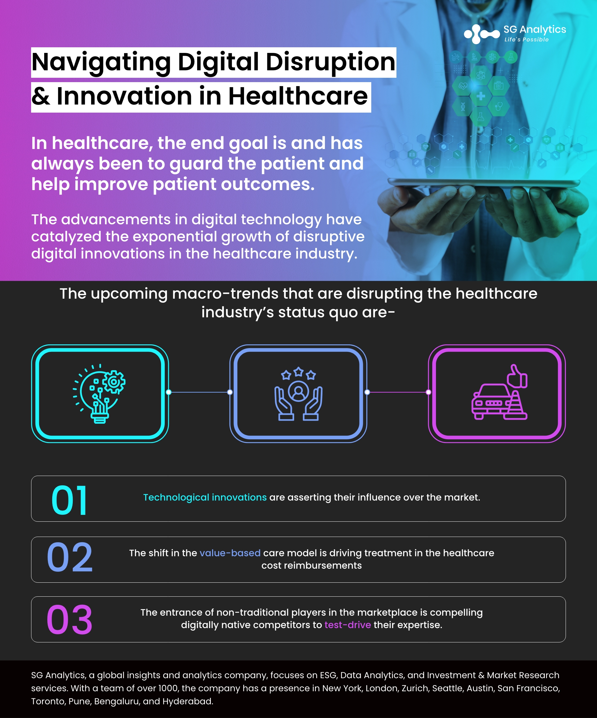 Navigating Digital Disruption& Innovation in Healthcare