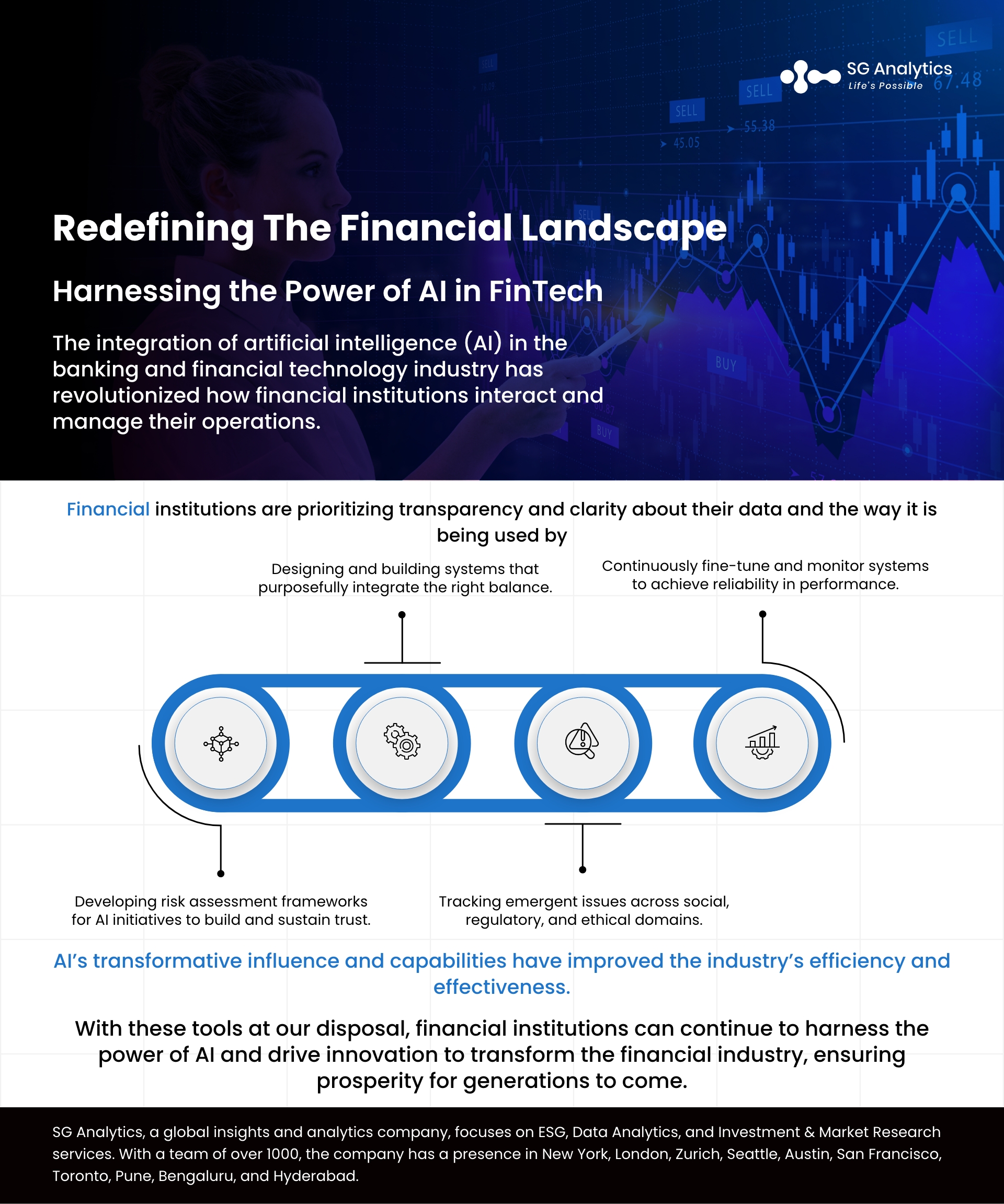 Harnessing the Power of AI in FinTech