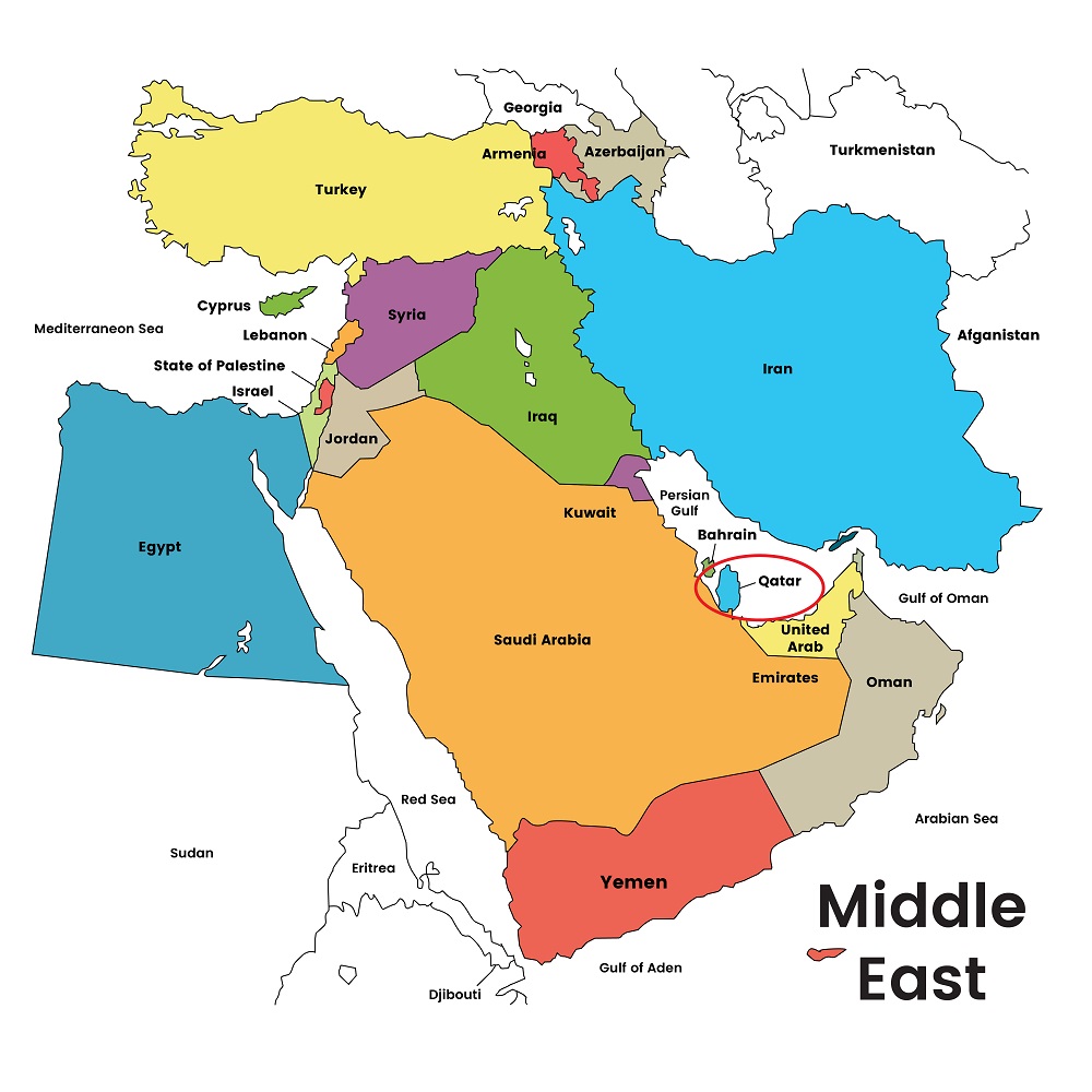 SGAnalytics_Blog_Middle East