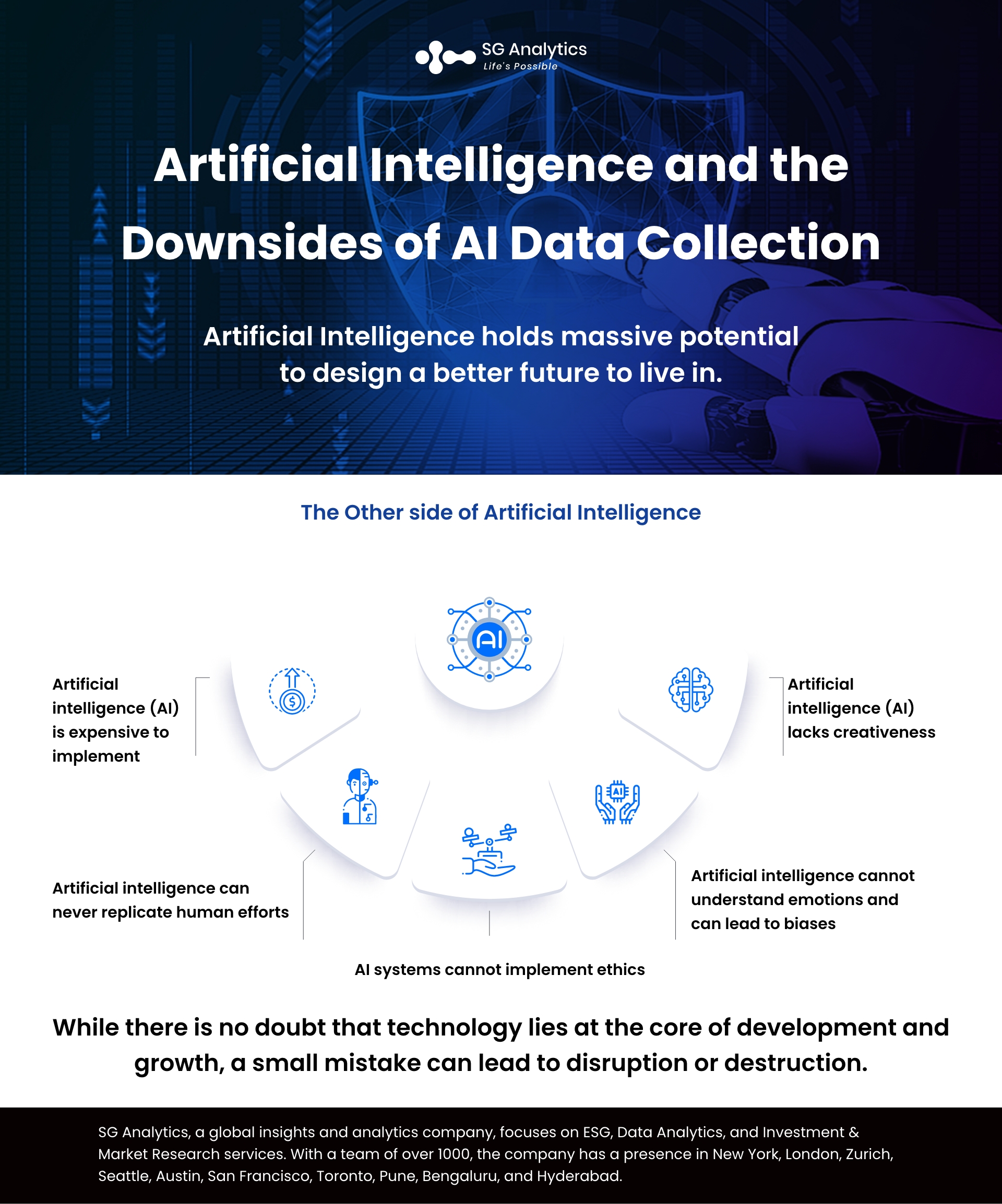 SGAnalytics_Infographics_Artificial Intelligence and the Downsides of AI Data Collection 
