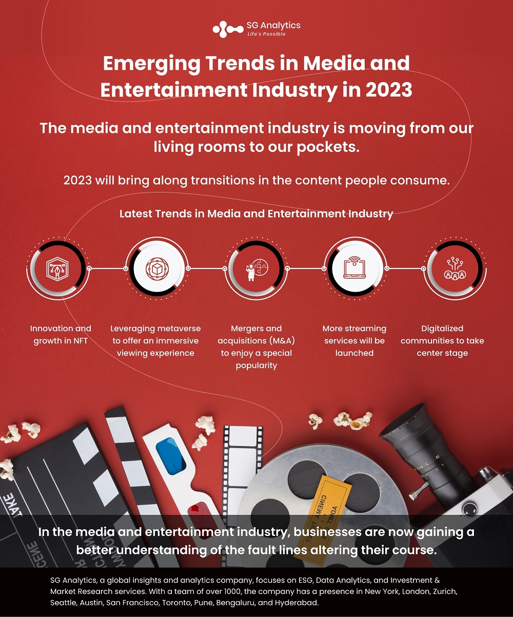 SGAnalytics_Infographics_Emerging Trends in Media and Entertainment Industry in 2023     