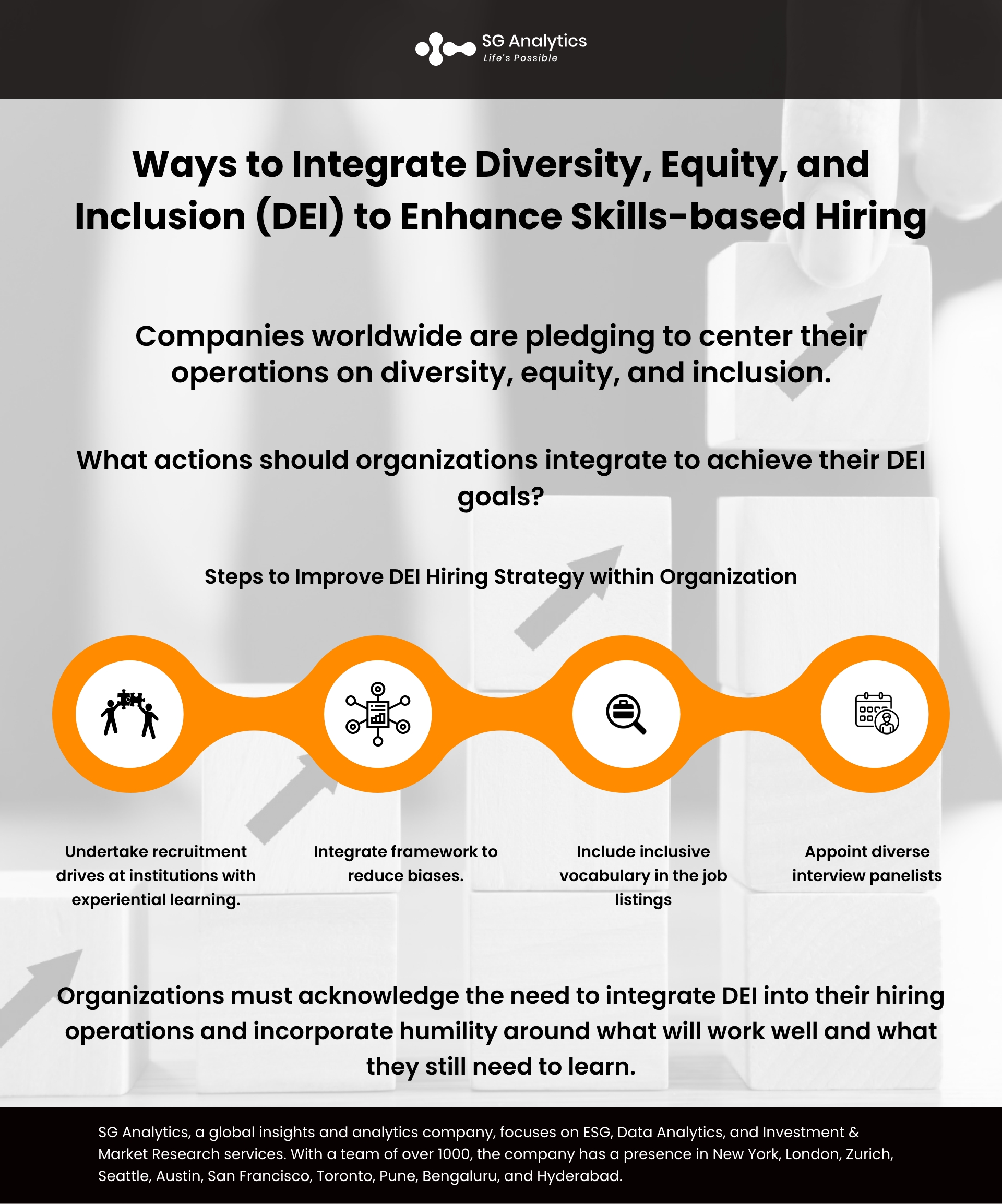 SGAnalytics_Infographics_Ways to Integrate Diversity, Equity, and Inclusion (DEI) to Enhance Skills-based Hiring 