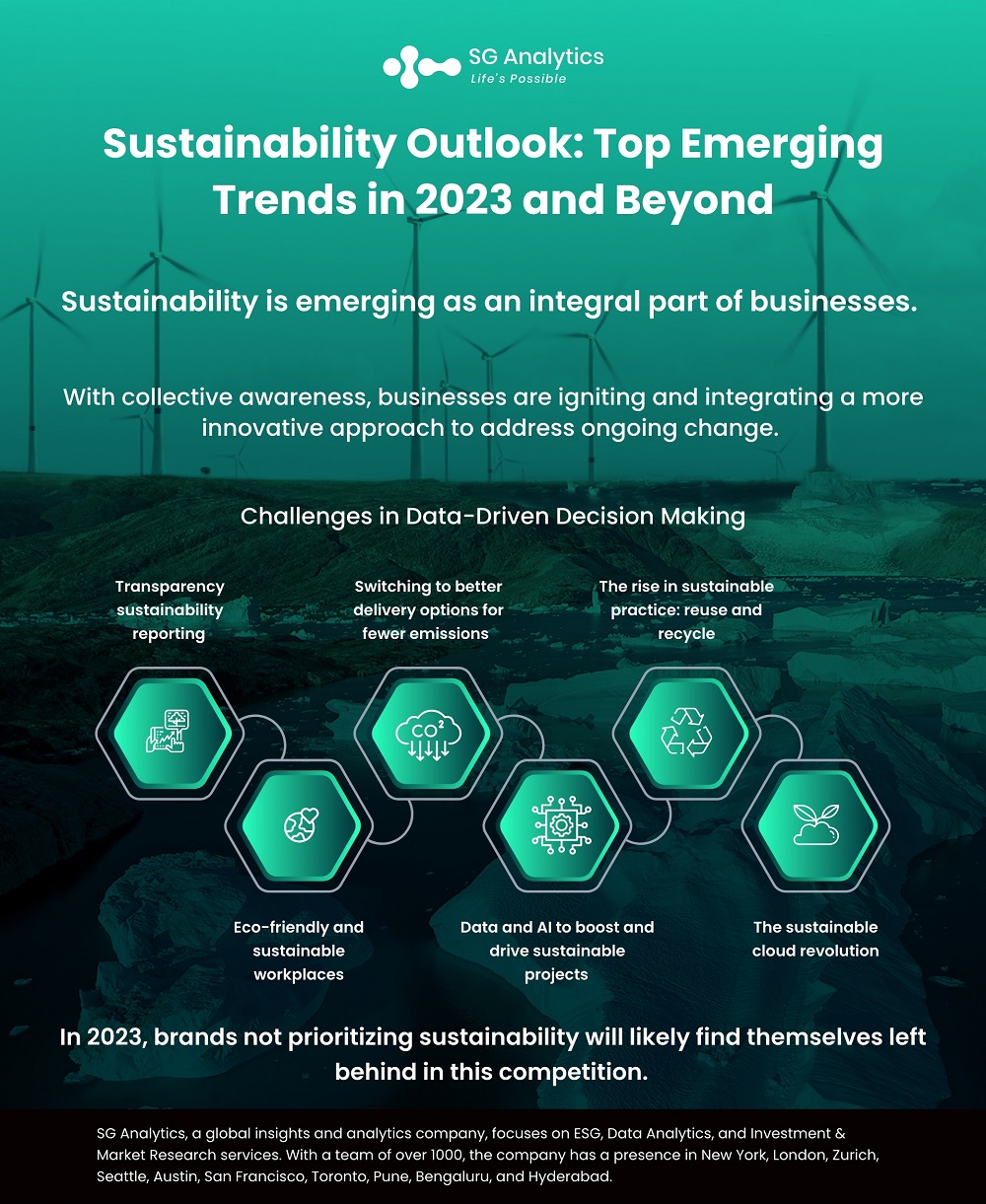 Sustainability Outlook