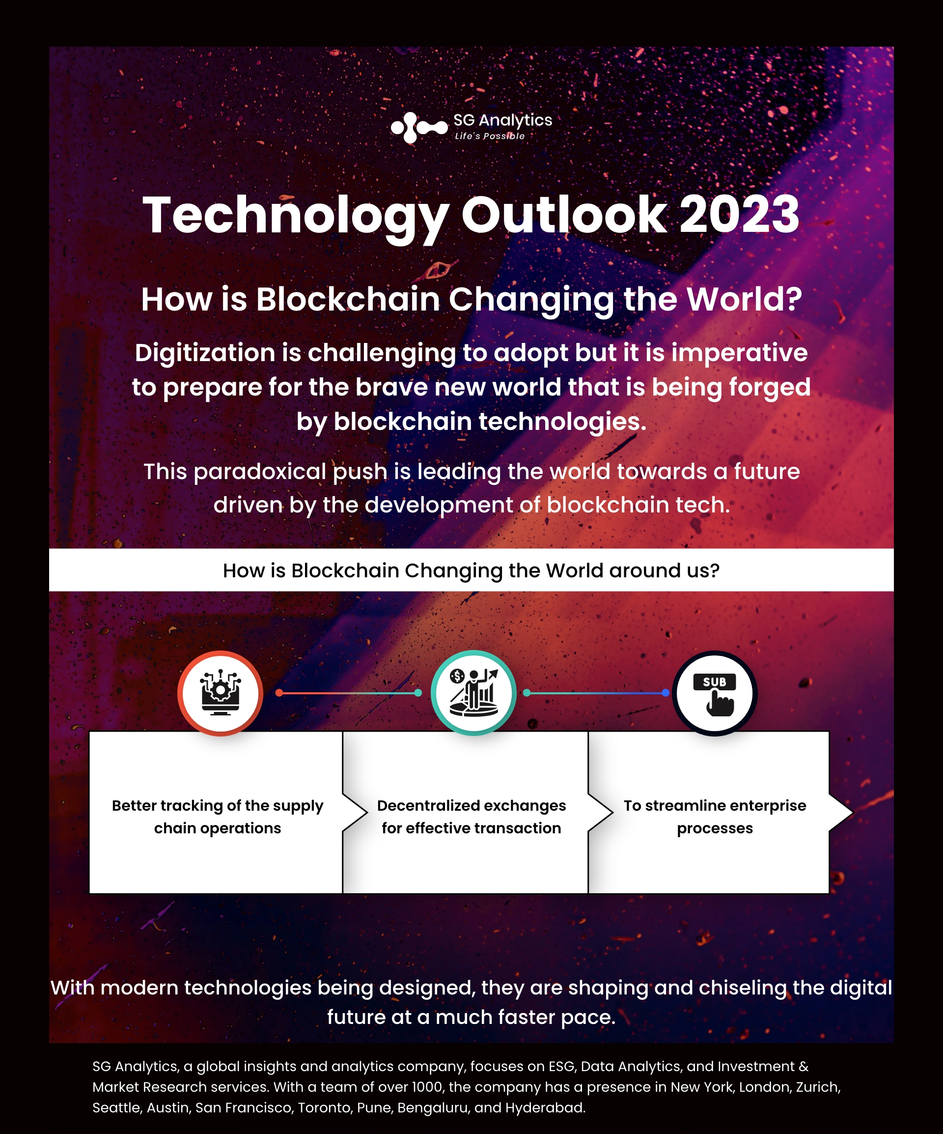 Technology Outlook 2023: How is Blockchain Changing the World 