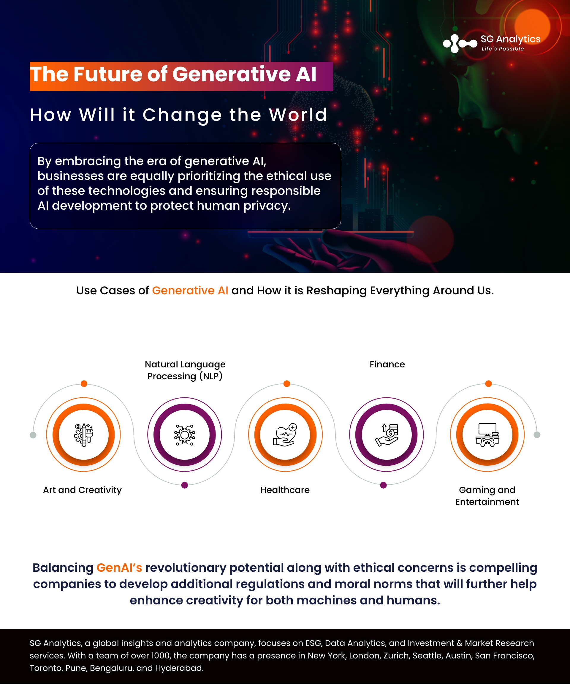 The Future of Generative AI