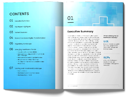 ESG Survey Report