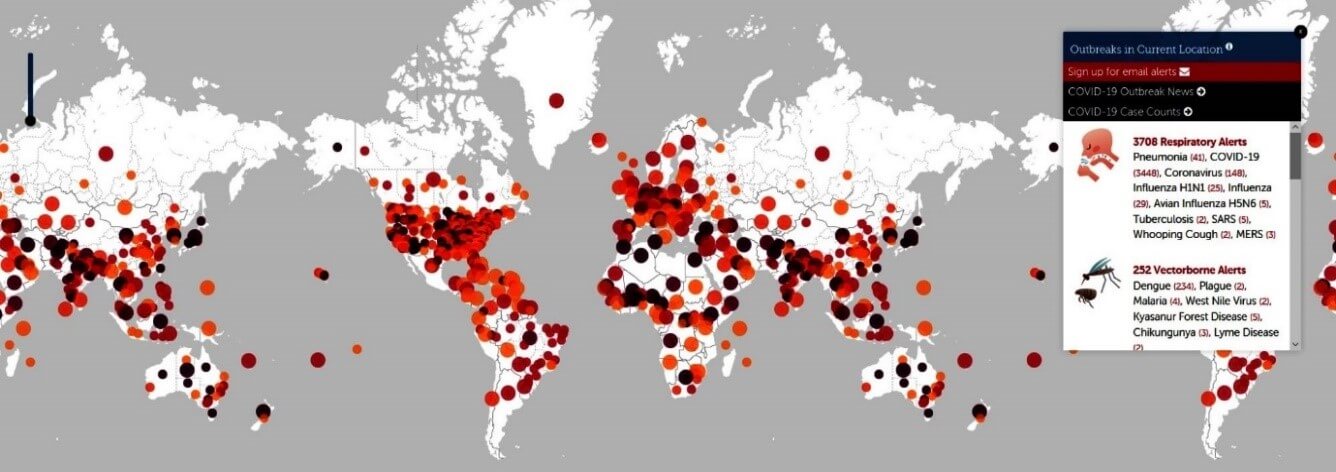 Data Science of Global Pandemic COVID-19
