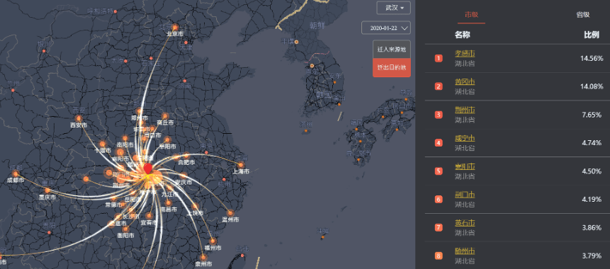 Coronavirus AI tracking