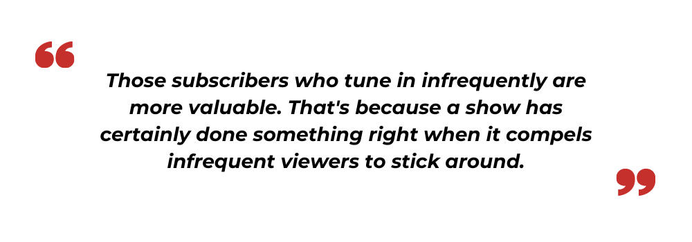 How Netflix counts wins and losses