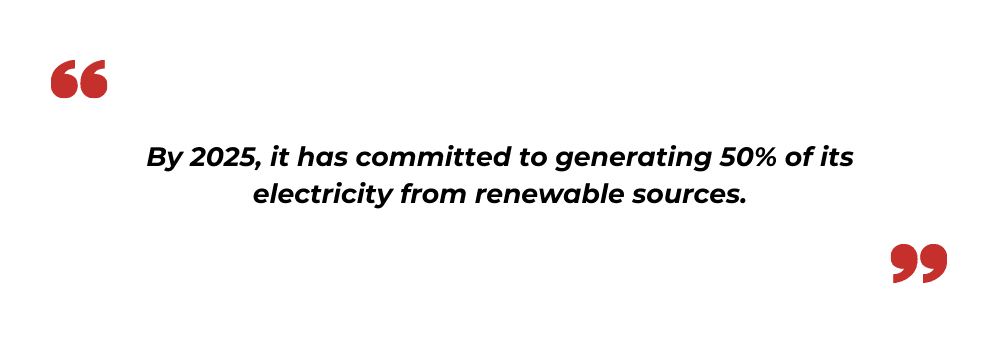 Renewable resources
