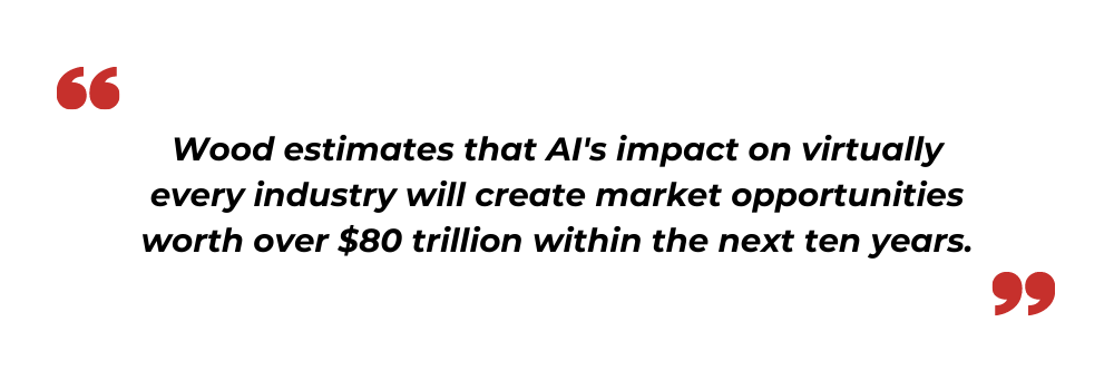Top AI Stocks