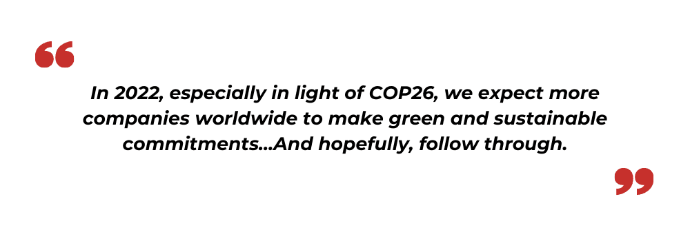 Transparent ESG Reporting