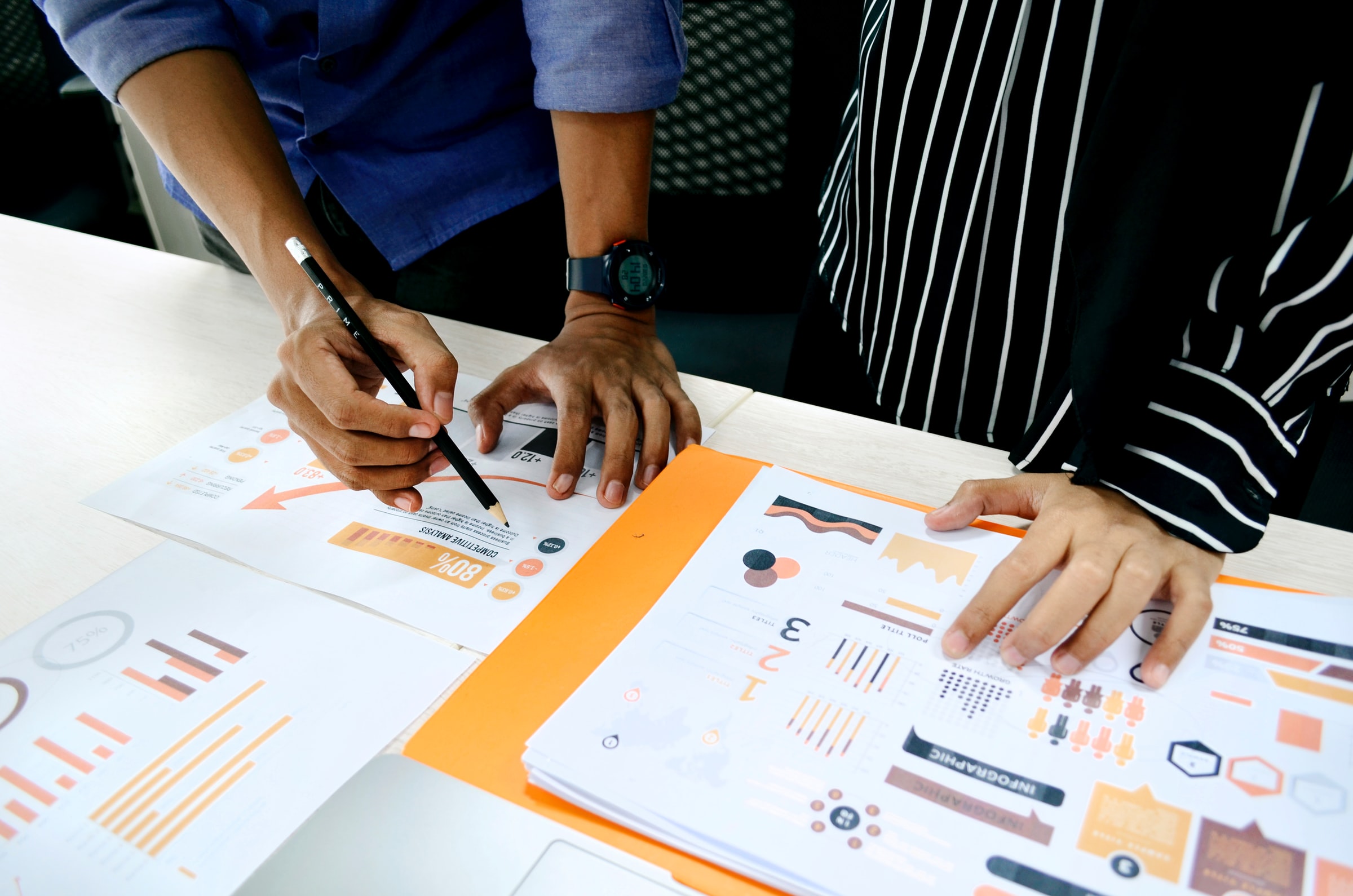 Market Research Trends for 2022