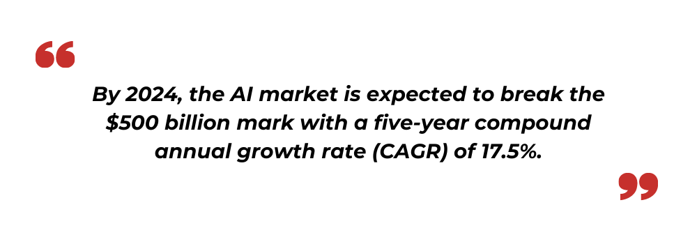 AI market to break the revenue rate