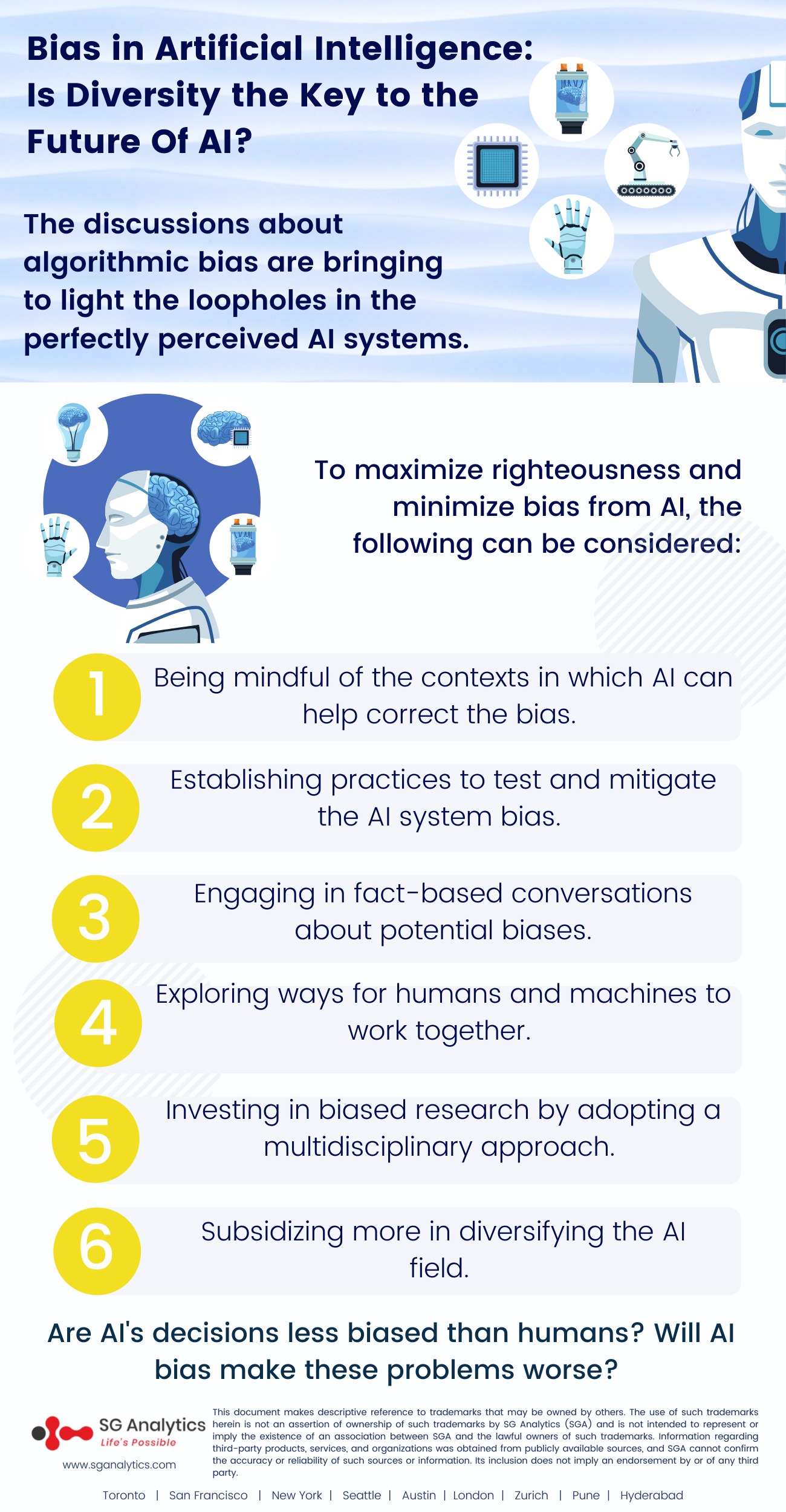 Bias in AI infographic
