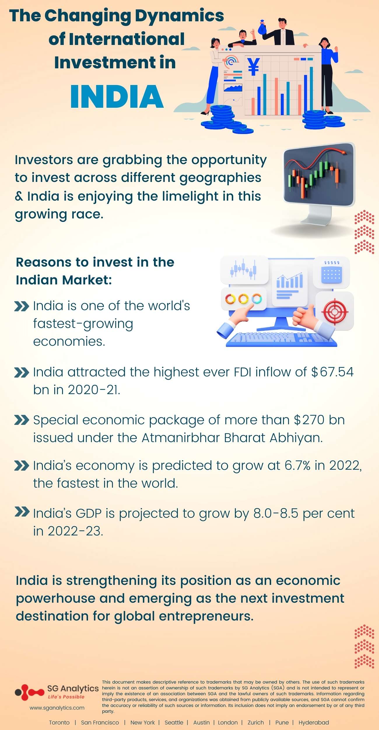 International investment in India