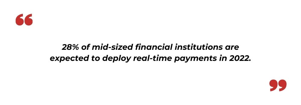 Mid-size financial institutions