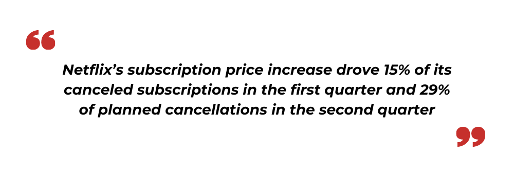 cancelled subscription