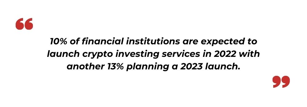 crypto investing services
