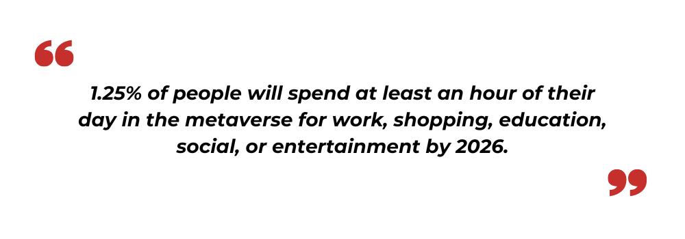 metaverse by 2026