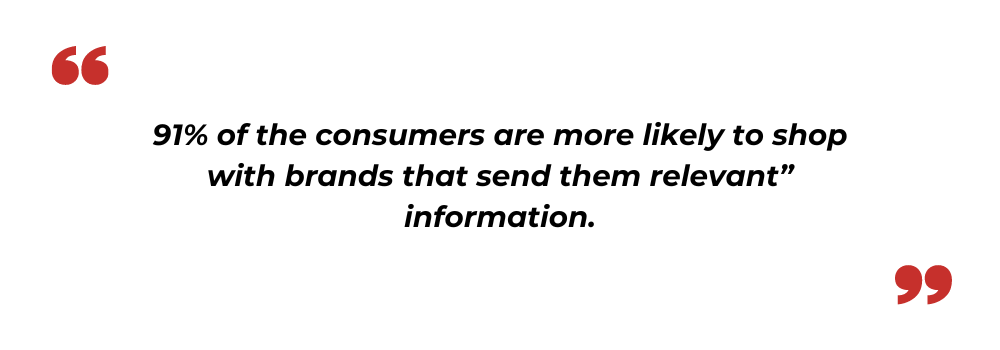 brands and customer