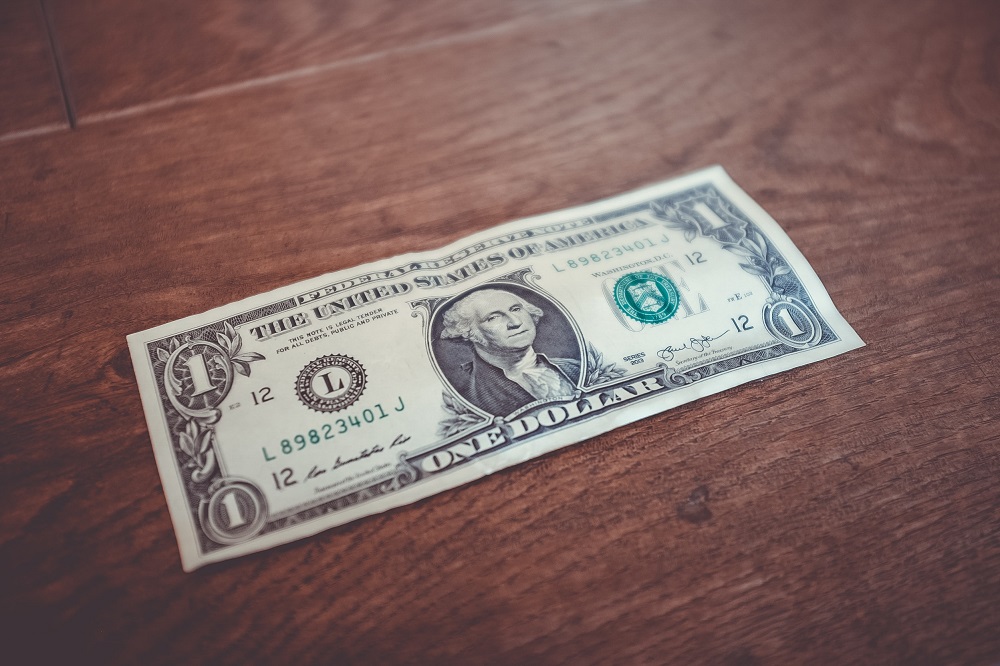 Inflation in US