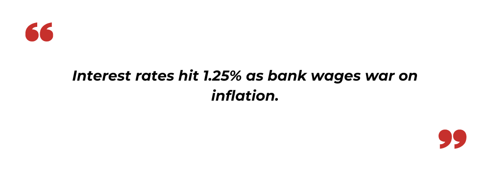fall in interest rates