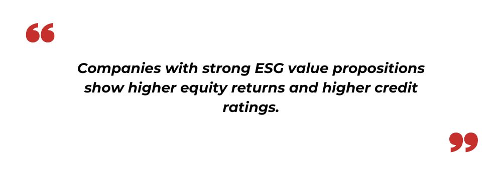 ESG values