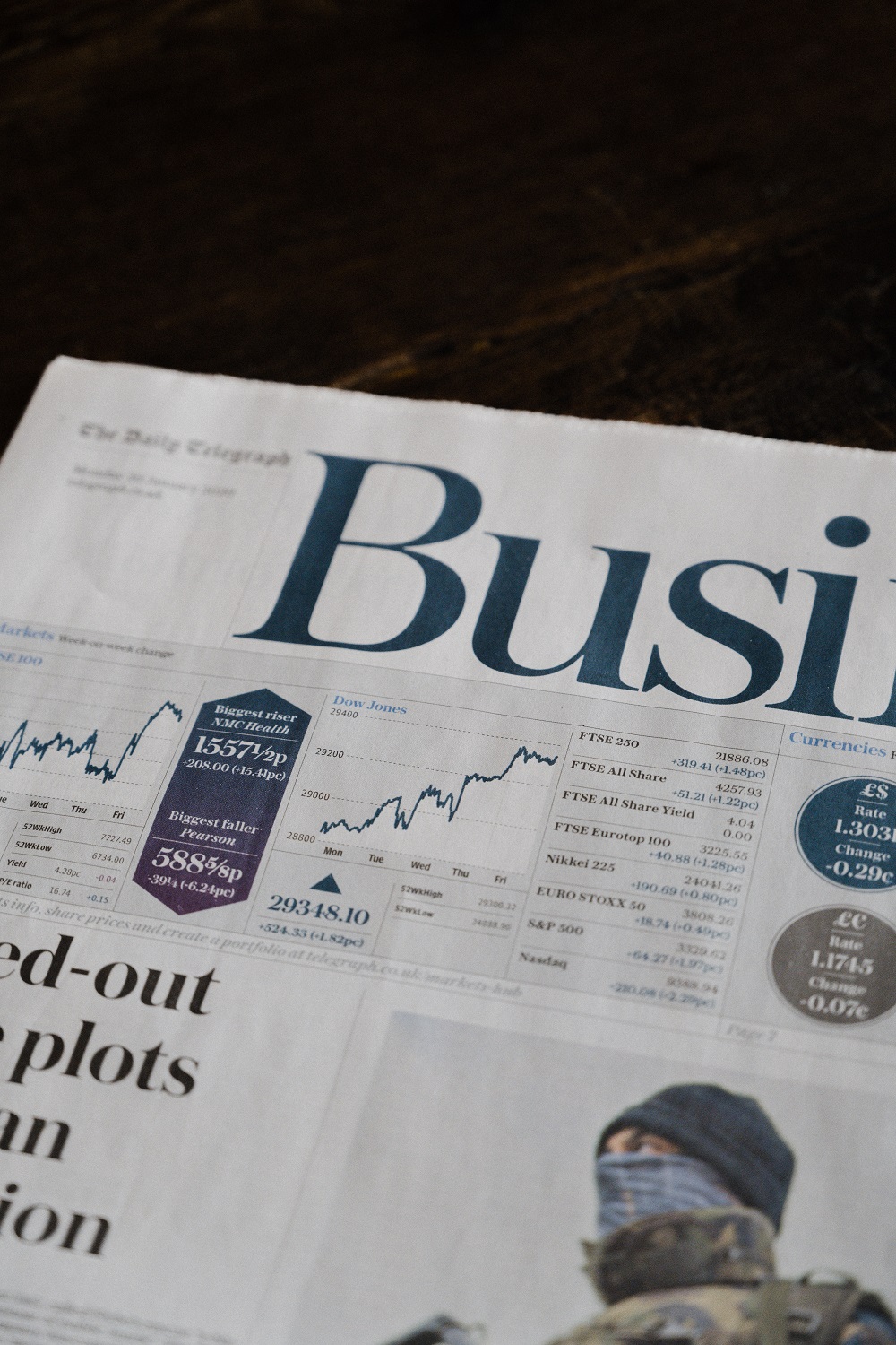 degree of ESG integration