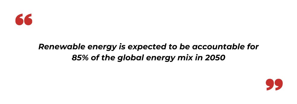 renewable energy