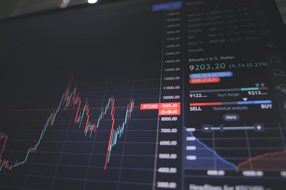 Data-driven Finance