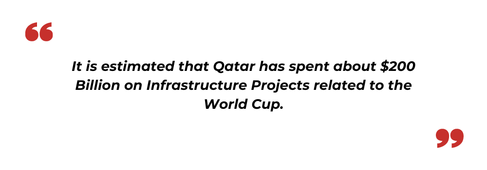 World cup