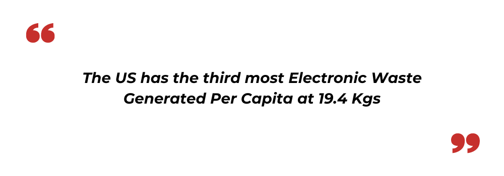 electronic waste