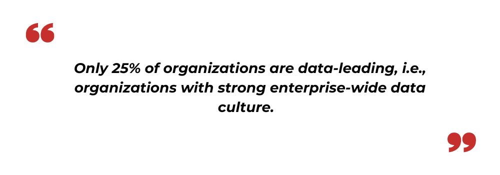data-leading