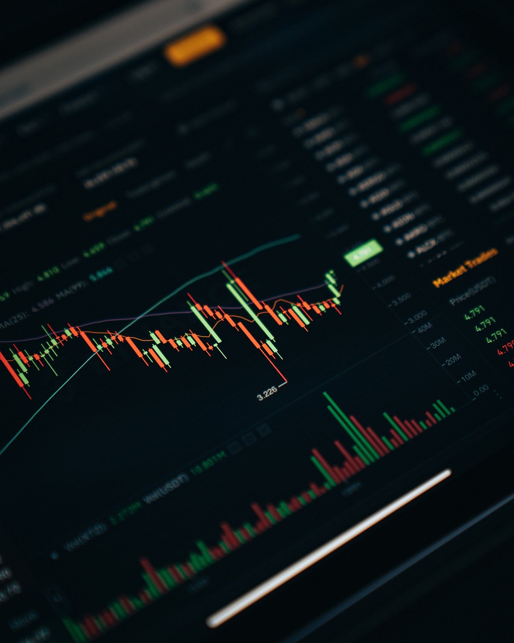 SGAnalytics_Blog_Investment