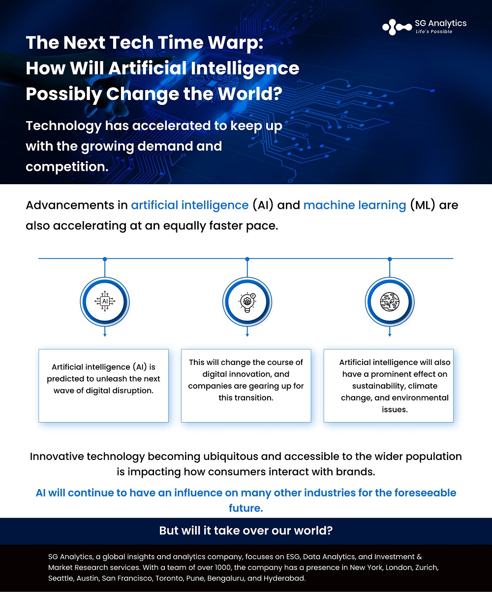 How Will Artificial Intelligence Possibly Change the World?