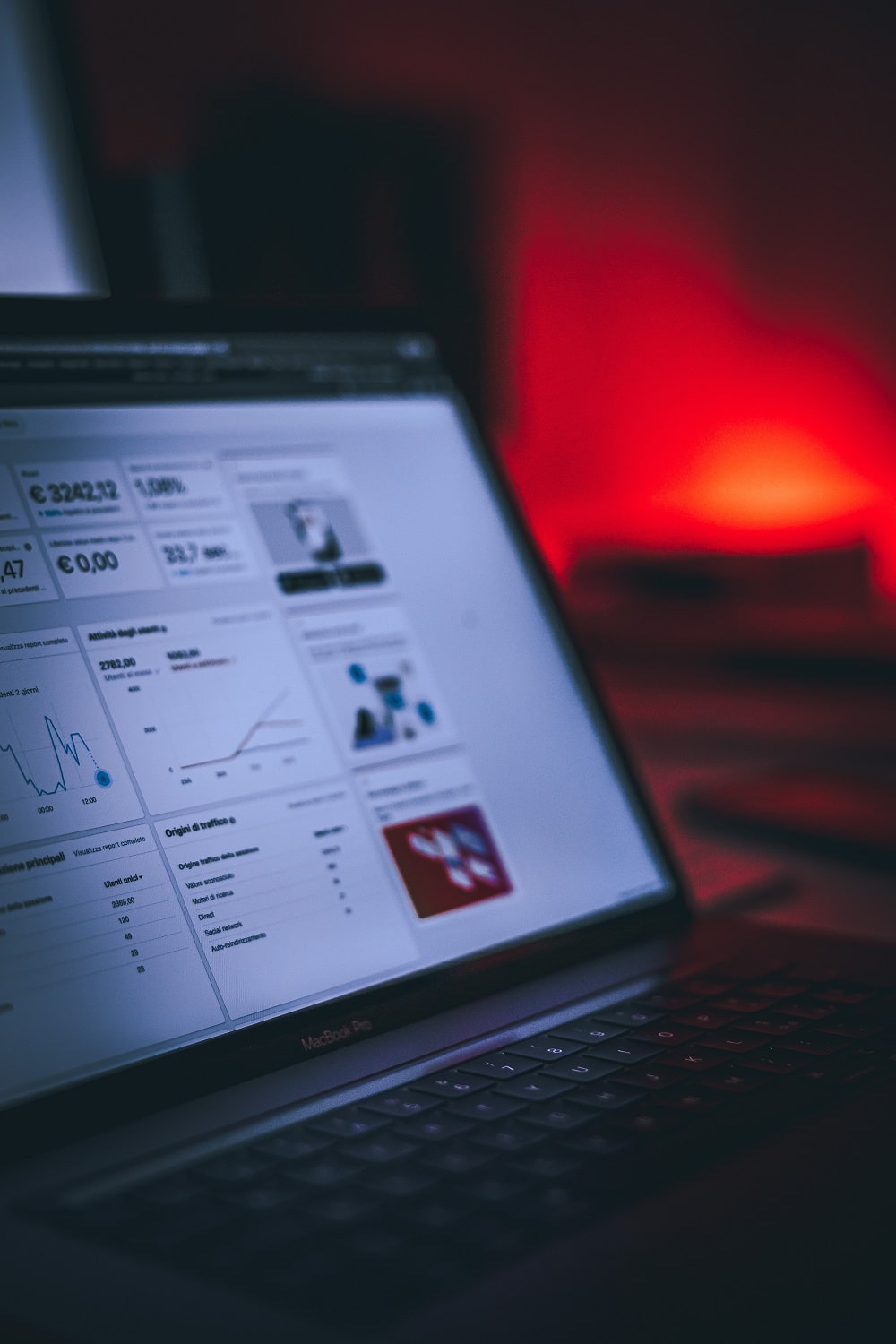 SGAnalytics_Blog_Top Trends