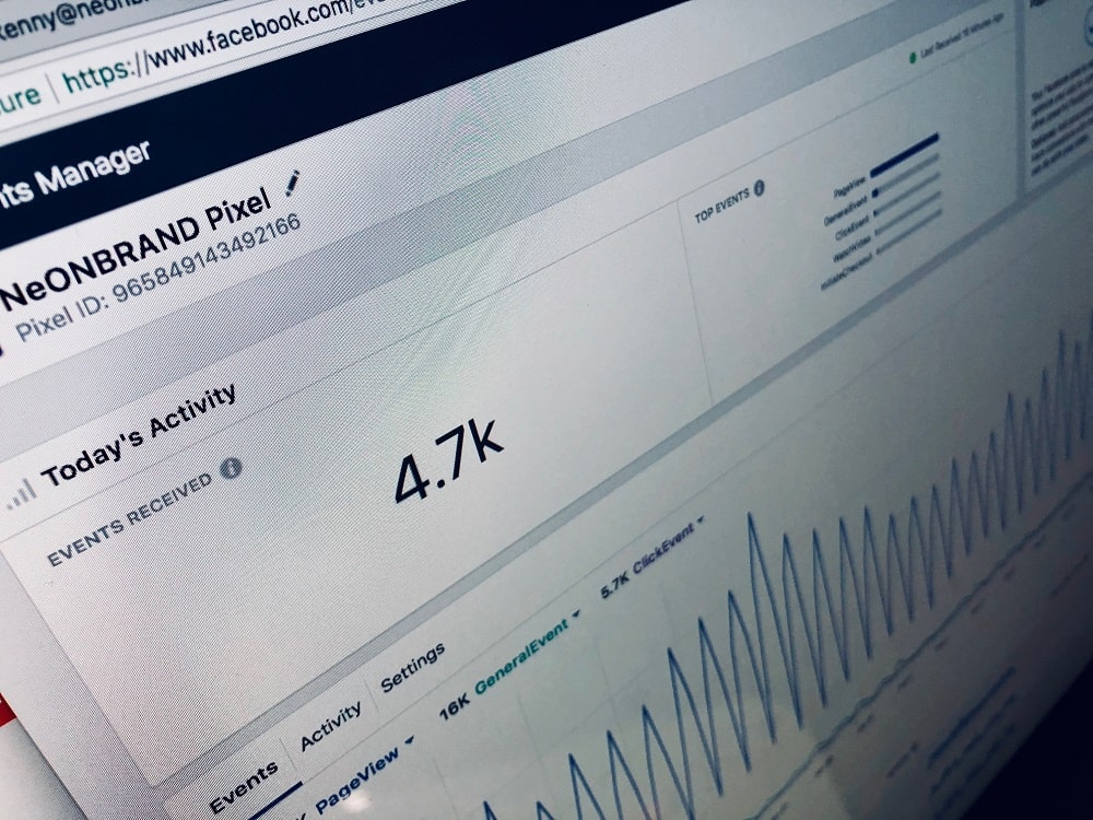 SGAnalytics_Blog_Traffic