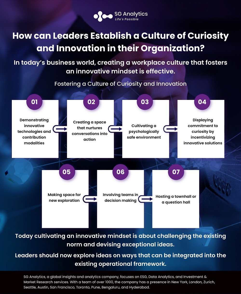 Culture of Curiosity