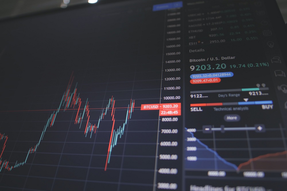 SGAnalytics_Blog_Investment