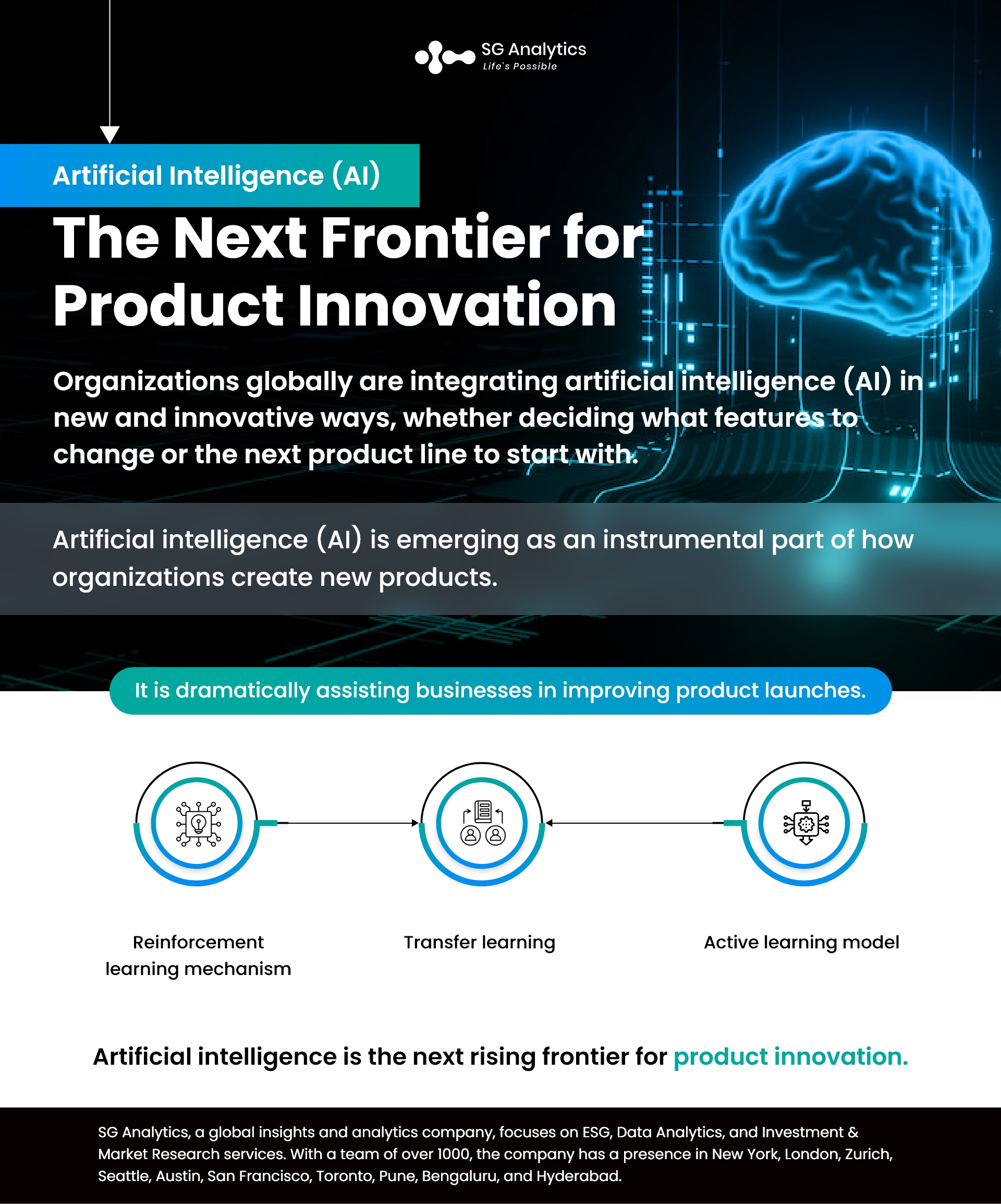 Artificial Intelligence (AI)- The Next Frontier for Product Innovation