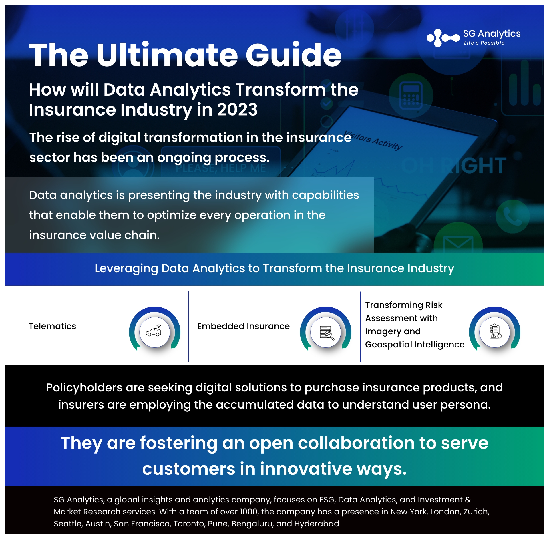 Data Analytics is Transforming the Insurance Industry