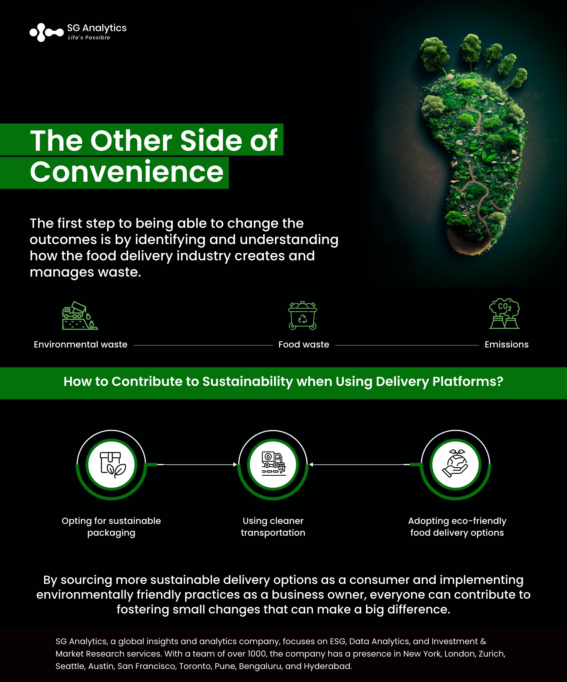 The Other Side of Convenience Store Food Delivery